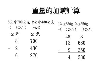 8兩8|一兩等於幾公克？》兩跟公克的重量單位換算